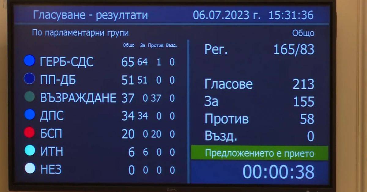 Парламентът подкрепи с декларация членството на Украйна в НАТО
